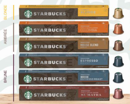 Cápsulas Starbucks Nespresso: ¡como si estuvieras en el mostrador! - Mundo  Café