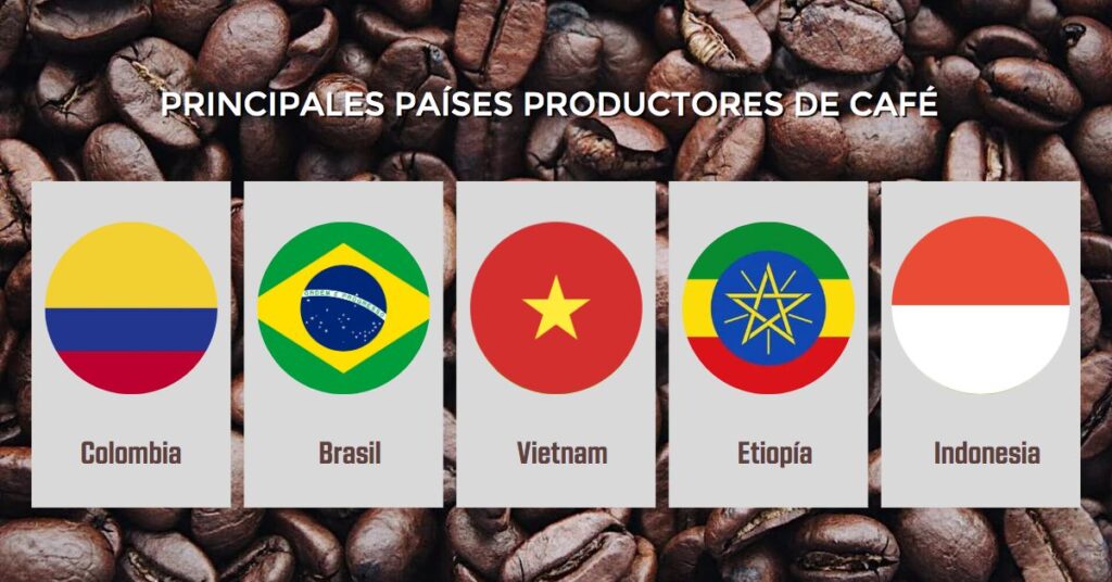 Principales países productores de café